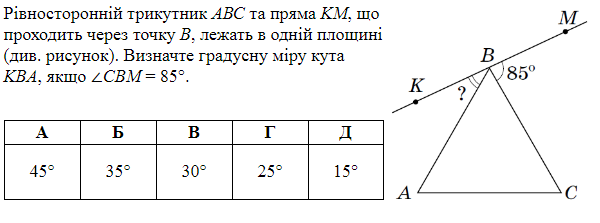 https://zno.osvita.ua/doc/images/znotest/142/14238/pr-math-2018-04.png